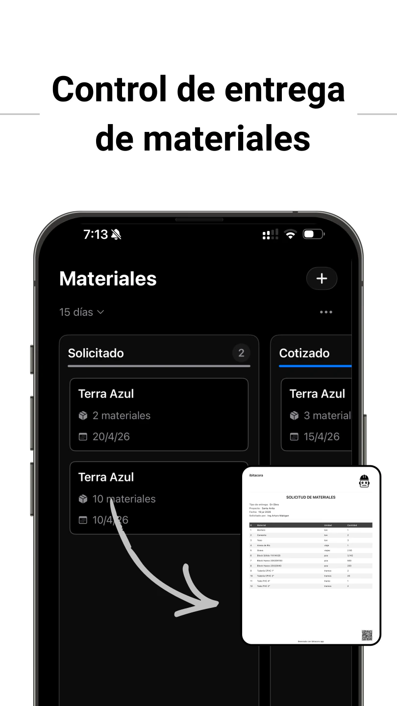 Tablero de control de solicitudes y entregas de materiales de obra